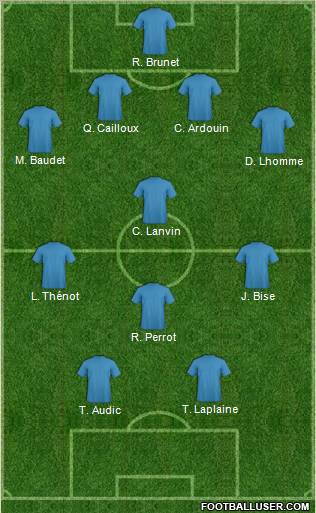 Dream Team Formation 2011