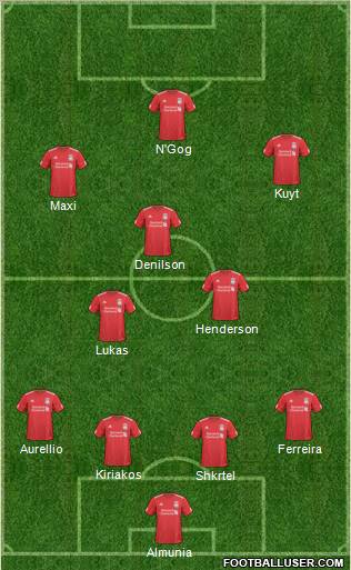Liverpool Formation 2011