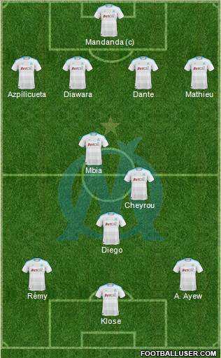 Olympique de Marseille Formation 2011