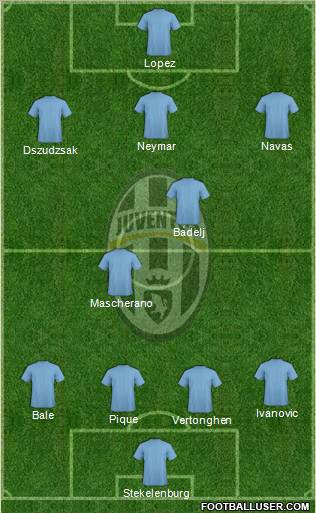 Juventus Formation 2011