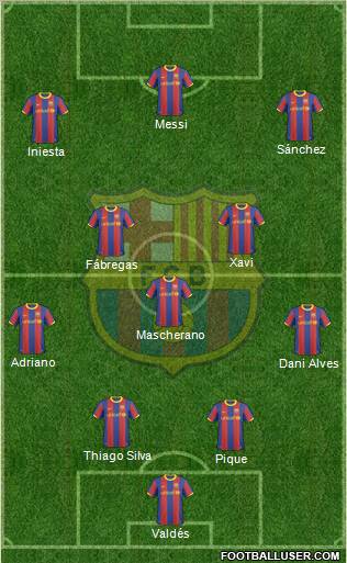 F.C. Barcelona Formation 2011