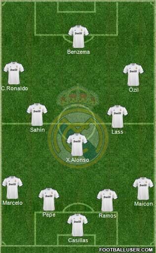 Real Madrid C.F. Formation 2011