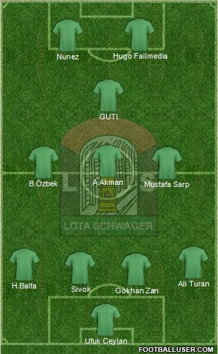 CD Lota Schwager S.A.D.P. Formation 2011