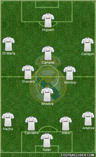 Real Madrid C.F. Formation 2011