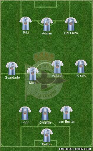 R.C. Deportivo de La Coruña S.A.D. Formation 2011