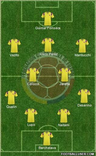 Colombia Formation 2011