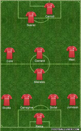 Liverpool Formation 2011