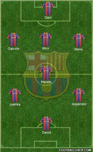 F.C. Barcelona Formation 2011