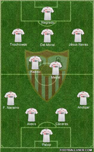 Sevilla F.C., S.A.D. Formation 2011