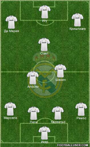 Real Madrid C.F. Formation 2011