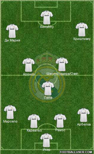 Real Madrid C.F. Formation 2011