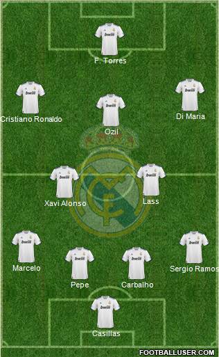 Real Madrid C.F. Formation 2011