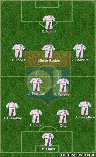 Olympique Lyonnais Formation 2011