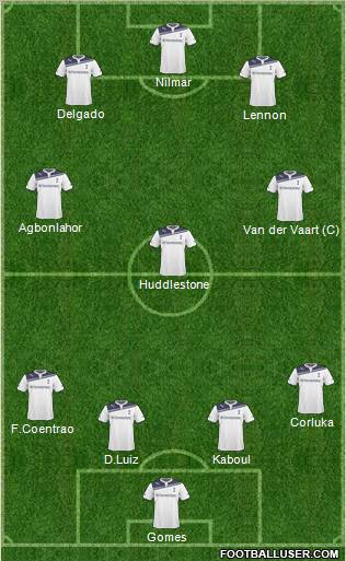 Tottenham Hotspur Formation 2011