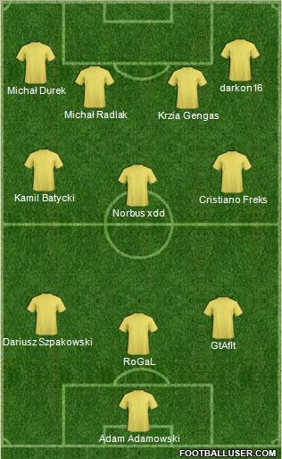 Dream Team Formation 2011