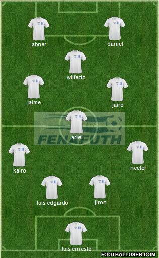 Honduras Formation 2011