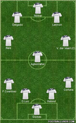 Tottenham Hotspur Formation 2011