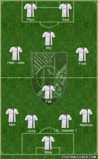 Vitória Sport Club Formation 2011