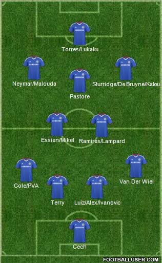 Chelsea Formation 2011