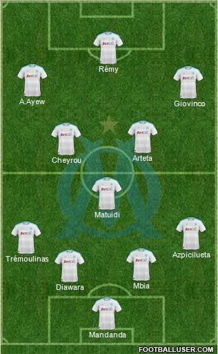 Olympique de Marseille Formation 2011