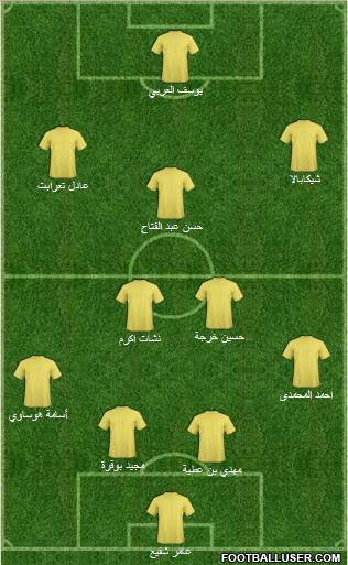 Al-Gharrafa Sports Club Formation 2011