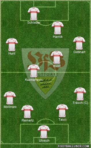 VfB Stuttgart Formation 2011