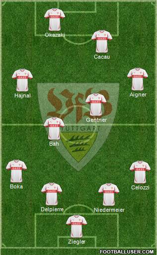 VfB Stuttgart Formation 2011