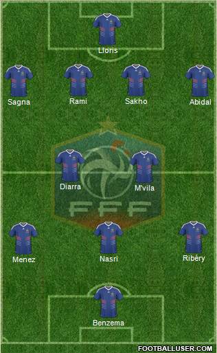 France Formation 2011