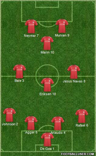 Liverpool Formation 2011