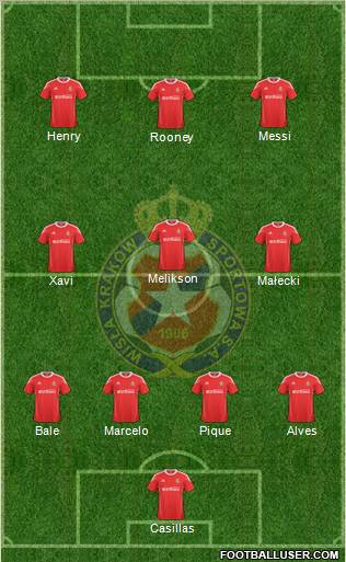 Wisla Krakow Formation 2011