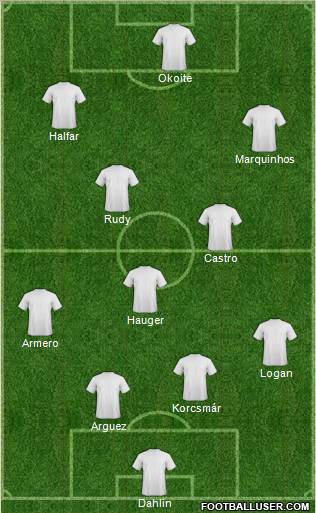 Fifa Team Formation 2011