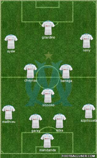 Olympique de Marseille Formation 2011