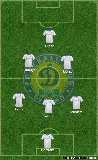 Dinamo Kiev football formation