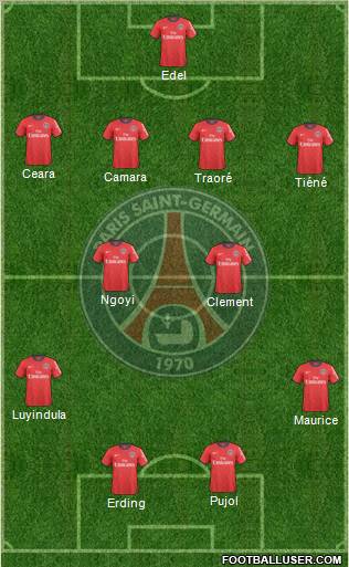 Paris Saint-Germain Formation 2011