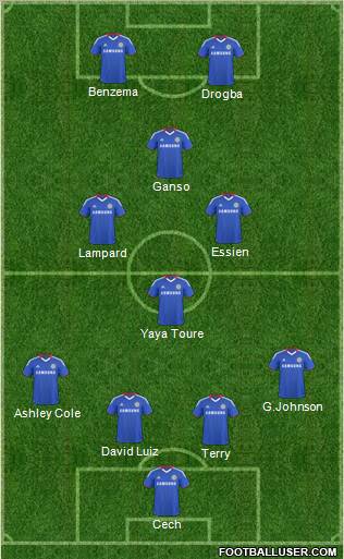 Chelsea Formation 2011