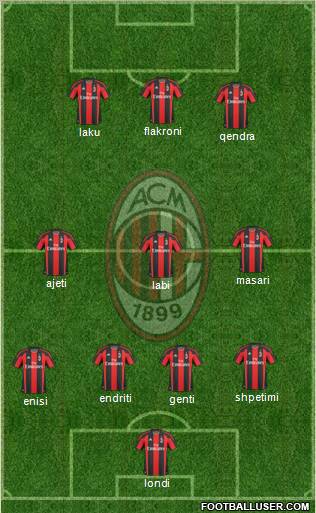 A.C. Milan Formation 2011