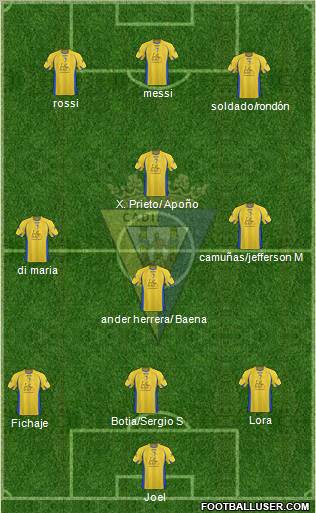 Cádiz C.F., S.A.D. Formation 2011