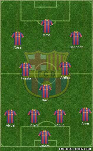 F.C. Barcelona Formation 2011