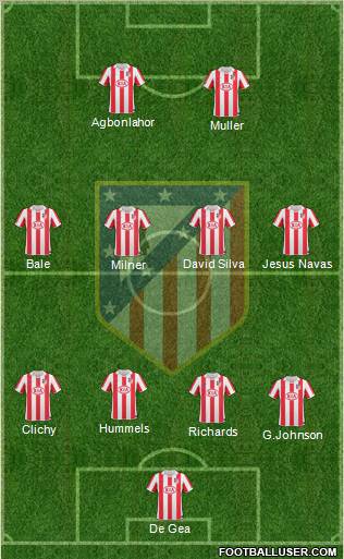 C. Atlético Madrid S.A.D. Formation 2011