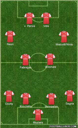 Arsenal Formation 2011