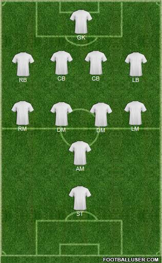 Fifa Team Formation 2011