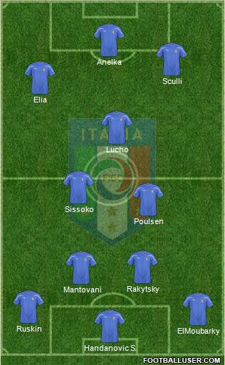 Italy Formation 2011