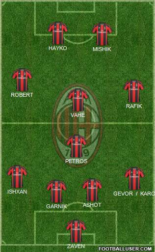 A.C. Milan Formation 2011