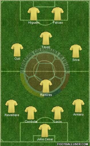 Colombia Formation 2011