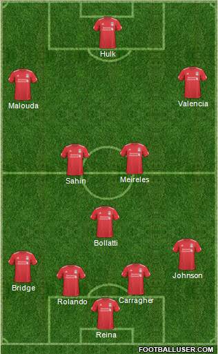 Liverpool Formation 2011