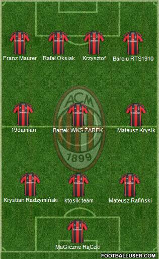 A.C. Milan Formation 2011