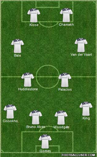 Tottenham Hotspur Formation 2011