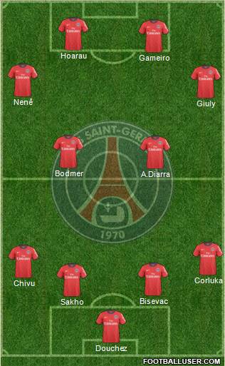 Paris Saint-Germain Formation 2011