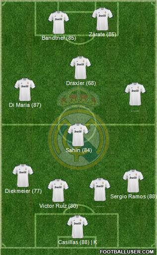 Real Madrid C.F. Formation 2011