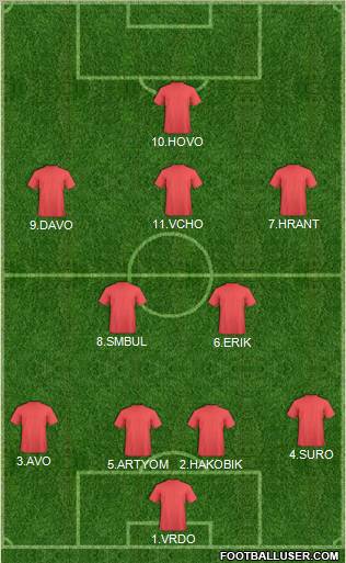 Arsenal Formation 2011